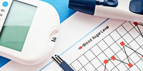 Blood Sugar Chart – Things You Should Know About